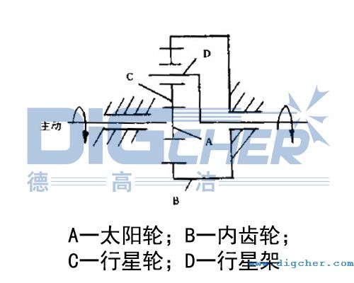 D(zhun)^ςԭʾD